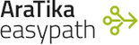 AraTika